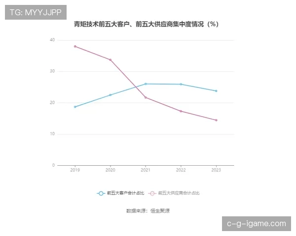 帕利尼亚攻防转换中的破坏作用解析