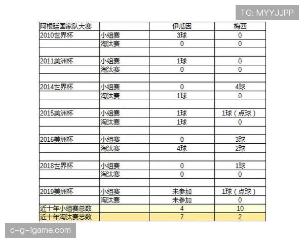菲利克斯训练完顺手买了块表，价格够我交十年房租